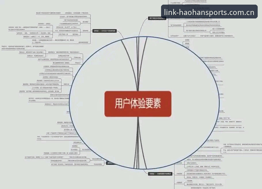 从5个维度深度解析浩瀚体育安卓版怎么样——用户体验与性能全测评